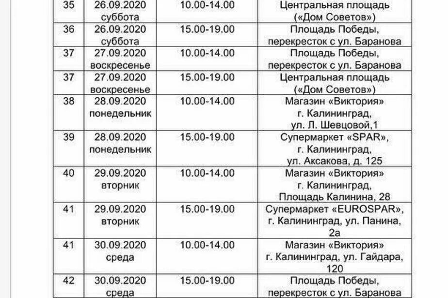 Чик чирик магазин калининград. График работы магазинов калининграде. Парк калинина каток расписание. Отделение почты в чкаловске калининград. Требования к вывескам.