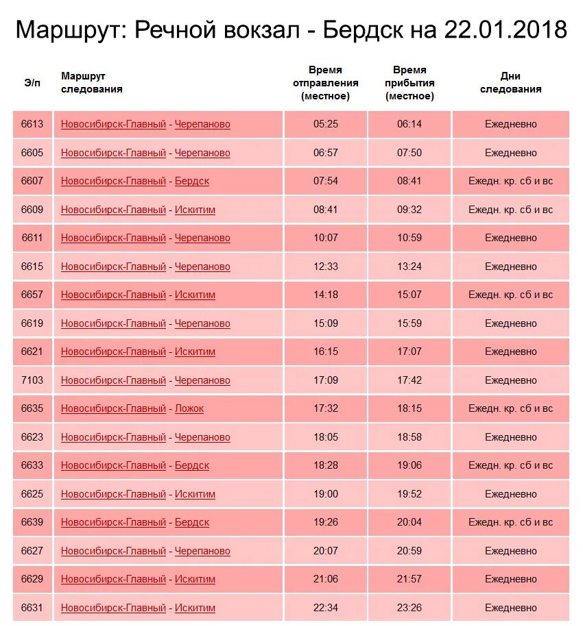 Новосибирск речной вокзал искитим расписание