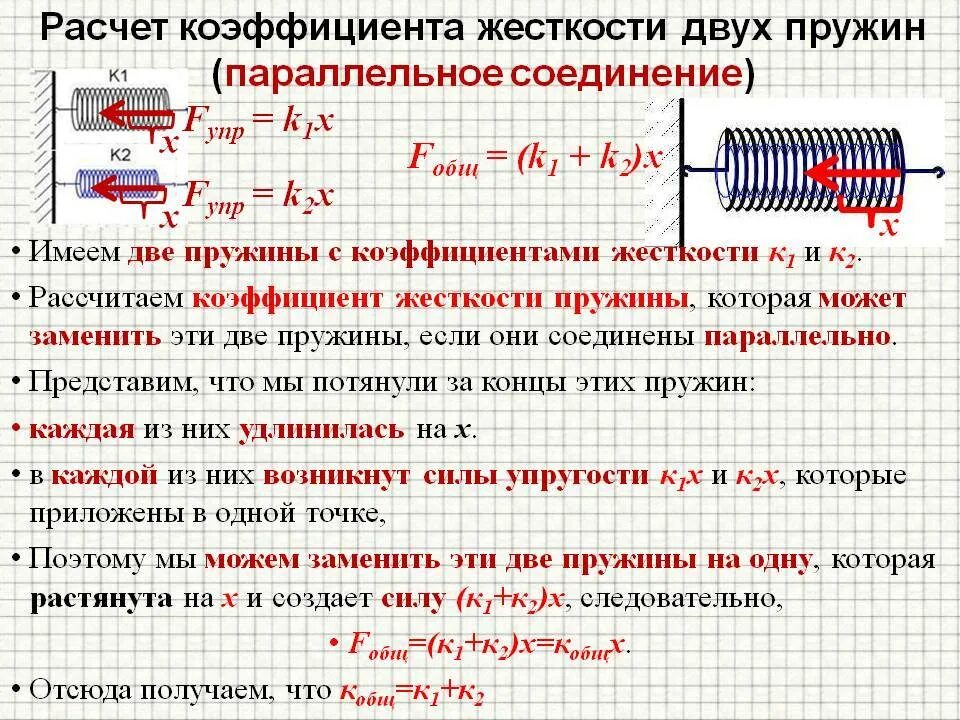 Коэффициент жёсткости пружины формула. Коэффициент жесткости стальной пружины. Формула расчета коэффициента жесткости пружины. Общая жёсткость пружин формула. Формула сжатия пружины