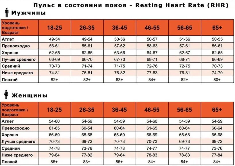 Давление у ребенка - лечение и профилактика