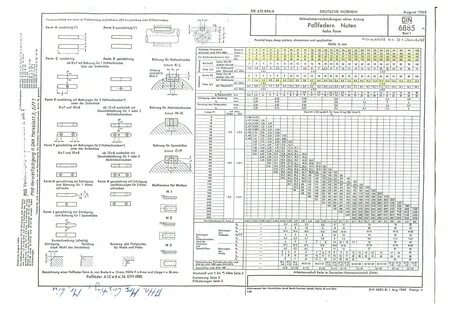 Din pdf