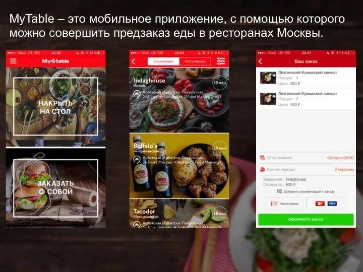 Что значит предзаказ. Предзаказ блюд. предзаказ еды в кафе. предварительный заказ еды. предварительный заказ кафе.
