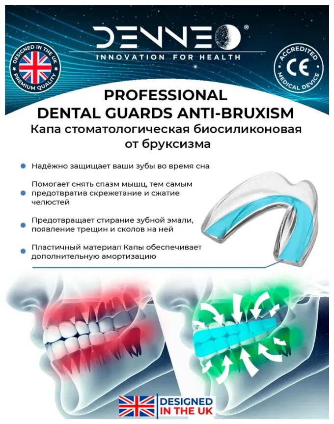 капа двухчелюстная спортмастер. ретейнер ортодонтический капа. капа shock doctor nano 3d 6590 sr. капы характеристик. капа с боксом shock doctor.