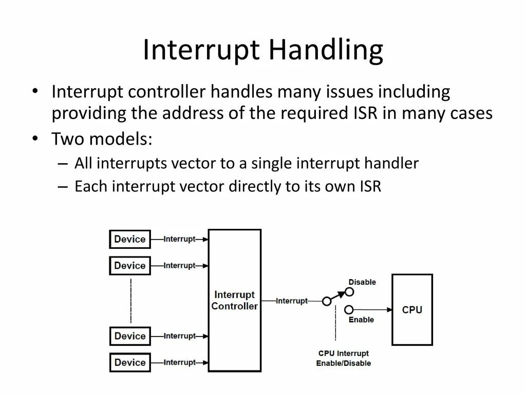 Spring mvc схема. Air flow air pressure air balance. Handling control. Combo heat press machine инструкция на русском. Handling control.