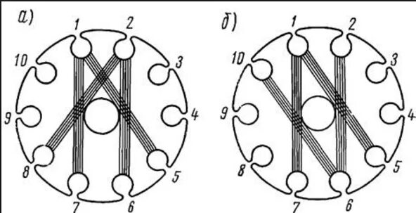 Обмотка якоря двигателя постоянного тока. Схемы намотки якоря 24 ламели 12 пазов. Схема намотки якоря электродвигателя. Схема намотки ротора 12 пазов 24 ламели. Схема намотки якоря коллекторного двигателя 12 пазов 24 ламели.