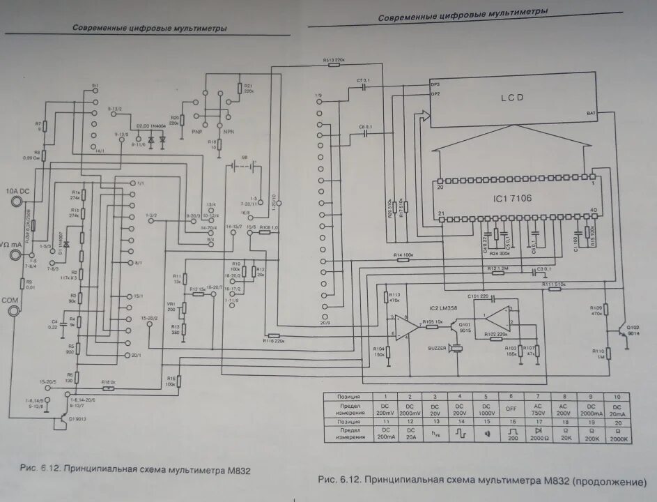 Принципиальная электрическая схема dt832