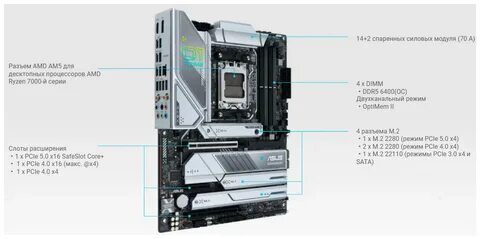 Asus материнская плата x670e hero