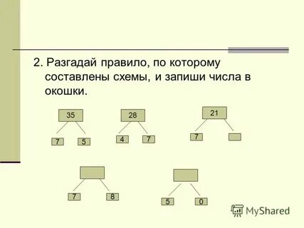 Узнайте правило и запишите ответ