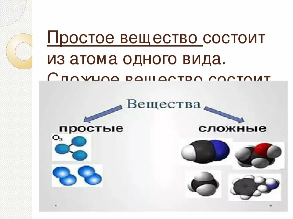 Какие есть простые вещества. Простые вещества состоят. Простые вещества состоят из. Из чего состоят простые вещества.