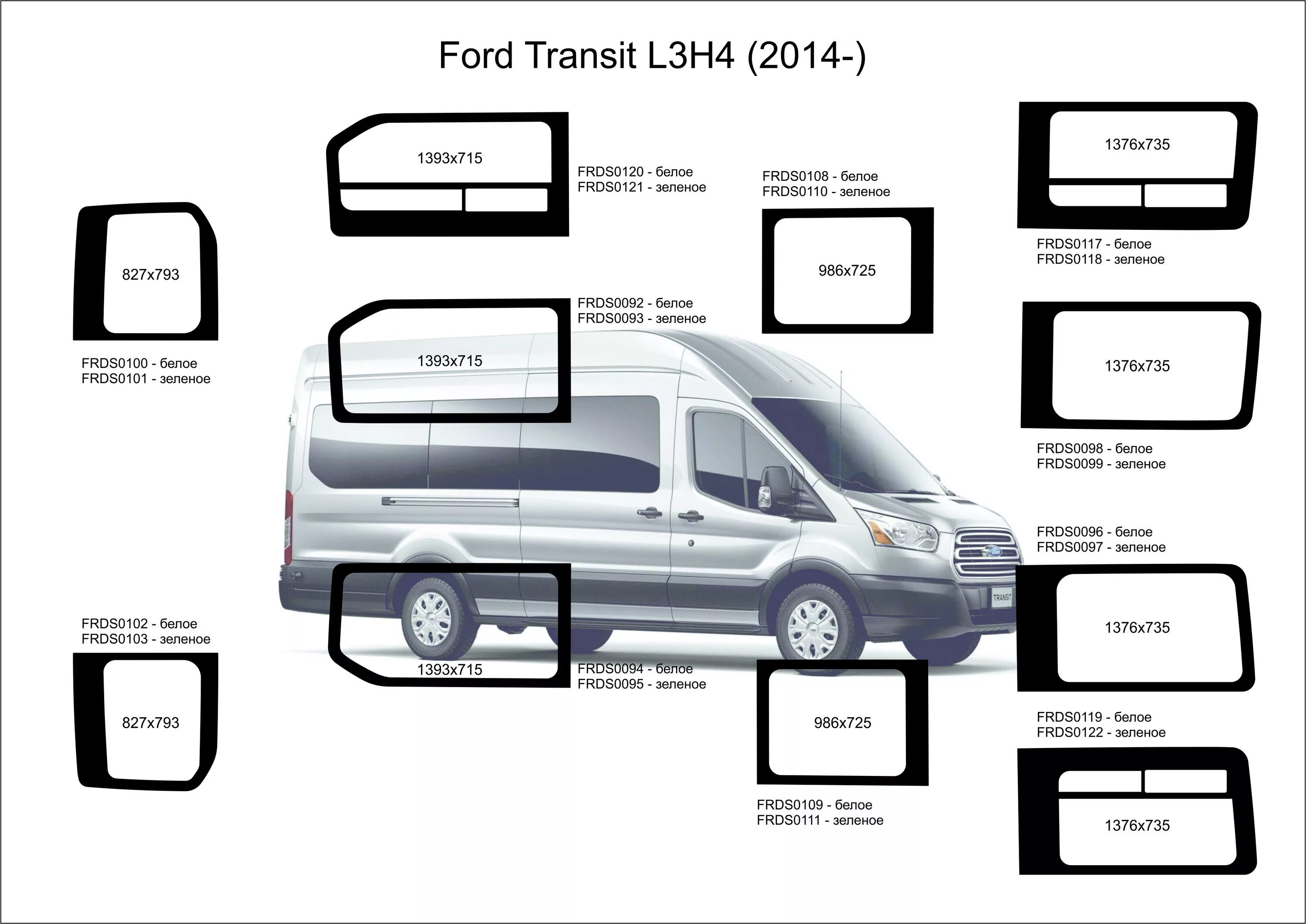 Стекло боковое Форд Транзит 2020. Боковое стекло Ford Transit 2016. Стекло Форд Транзит боковое Размеры. Размер бокового стекла Форд Транзит 2005. Стекло двери форд транзит