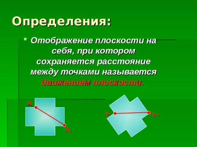 Движения 9 класс презентация атанасян. Отображение плоскости на себя. Что такое отображение плоскости на себя в геометрии. Движение отображение плоскости на себя. Определение отображения плоскости на себя.