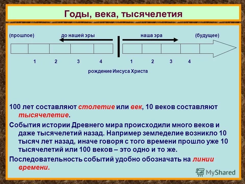 Есть три эпохи. Счёт лет в истории 5 класс. Счёт лет в истории 5 класс до нашей эры наша Эра. Счет лет до нашей эры 5 класс.