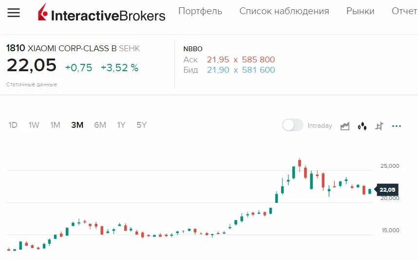 Владелец ксиаоми кто. Xiaomi в приложении произошла ошибка. Что случилось с ксиаоми сегодня. Что случилось с ксиаоми сегодня. Xiaomi выскакивает отчет об ошибке msa.