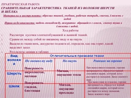 Шелк 3 свойства