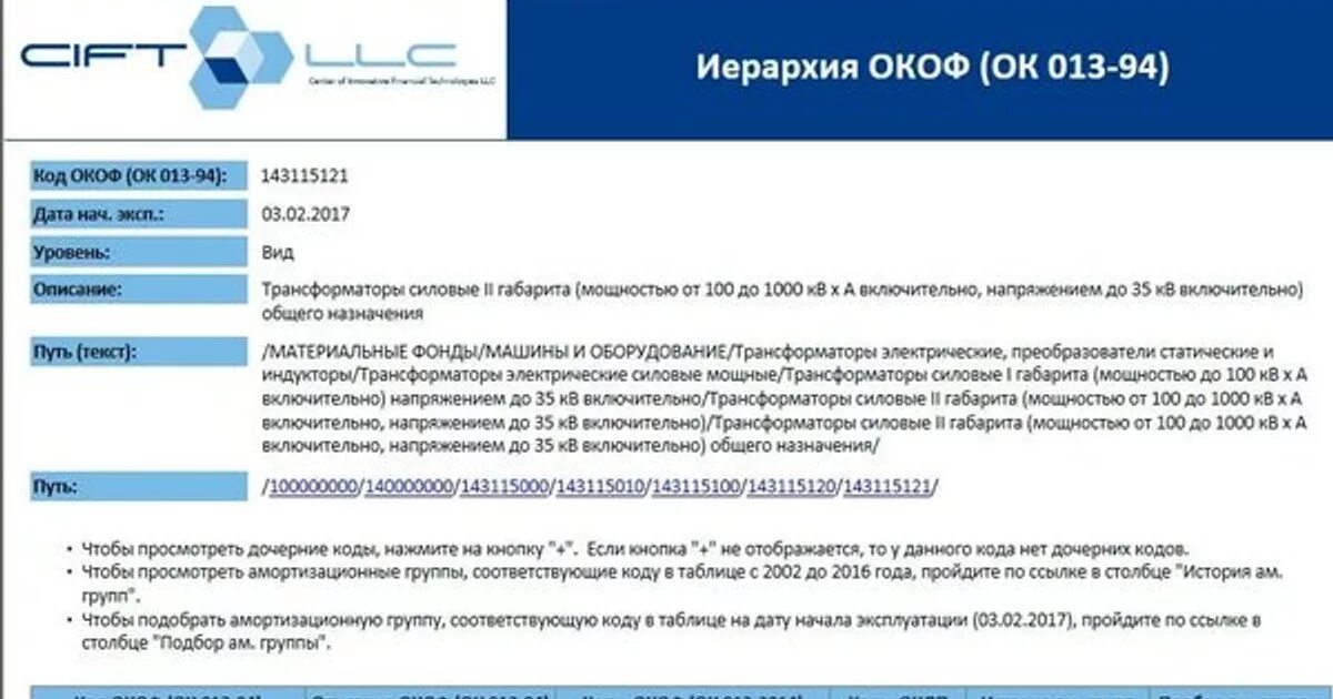 32.99 53.190. Вывеска окоф. Модели макеты окоф. Сканер код по окоф. Кресло офисное окоф 2023 амортизационная группа.