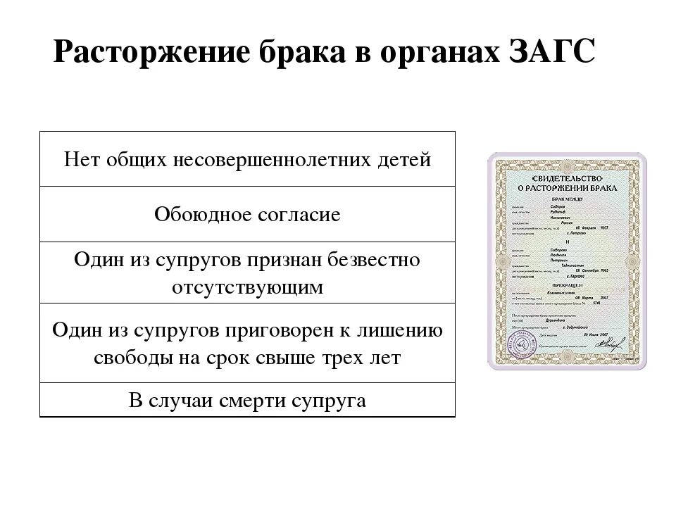 Расторжение брака. Принципы расторжения брака. Условия расторжения брака в органах ЗАГСА. Расторжение брака в ЗАГСЕ.