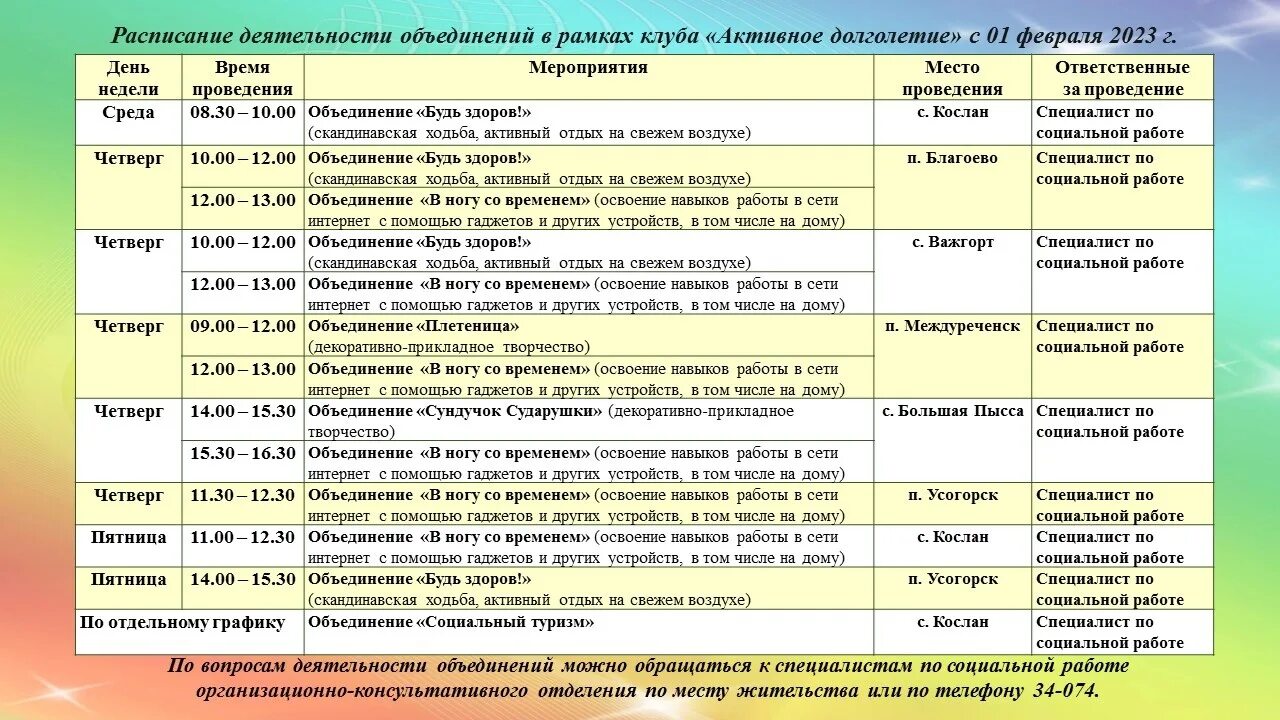 Расписание занятий активное долголетие. Балтийское долголетие Калининград. Календарный план проекта активное долголетие. Активное долголетие. Активное долголетие расписание