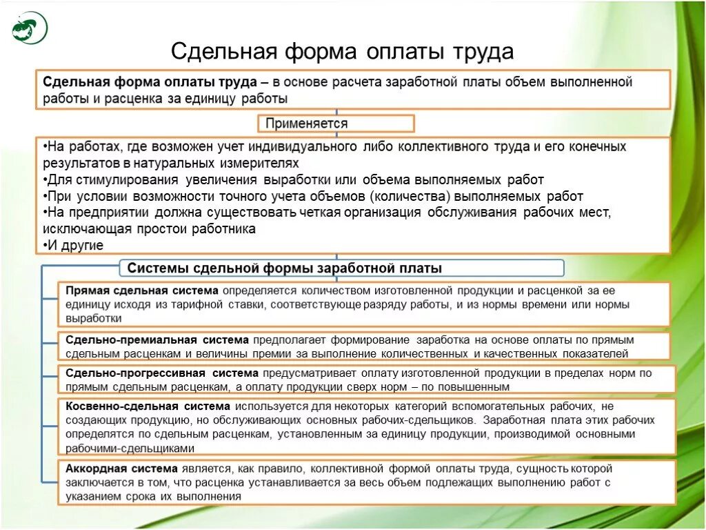 Виды сдельной оплаты труда. Сдельная оплата труда это. Сдельная форма труда виды. Системы сдельной формы оплаты труда. Аккордная форма оплаты