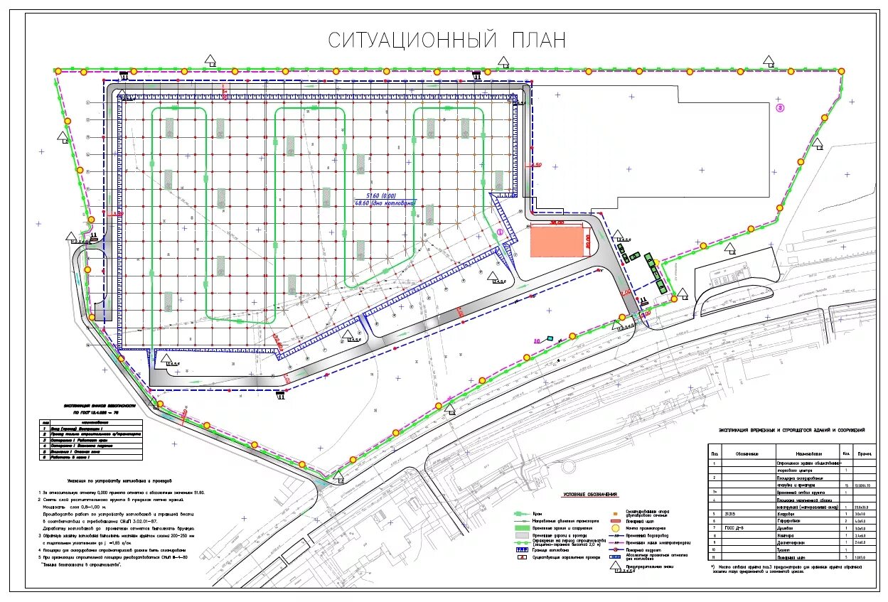 Тп территории. Ситуационный план размещения объекта капитального строительства. Ситуационный план участка автомобильной дороги чертеж. Ситуационный план с привязкой к автомобильной дороге. Ситуационный план для ППР.