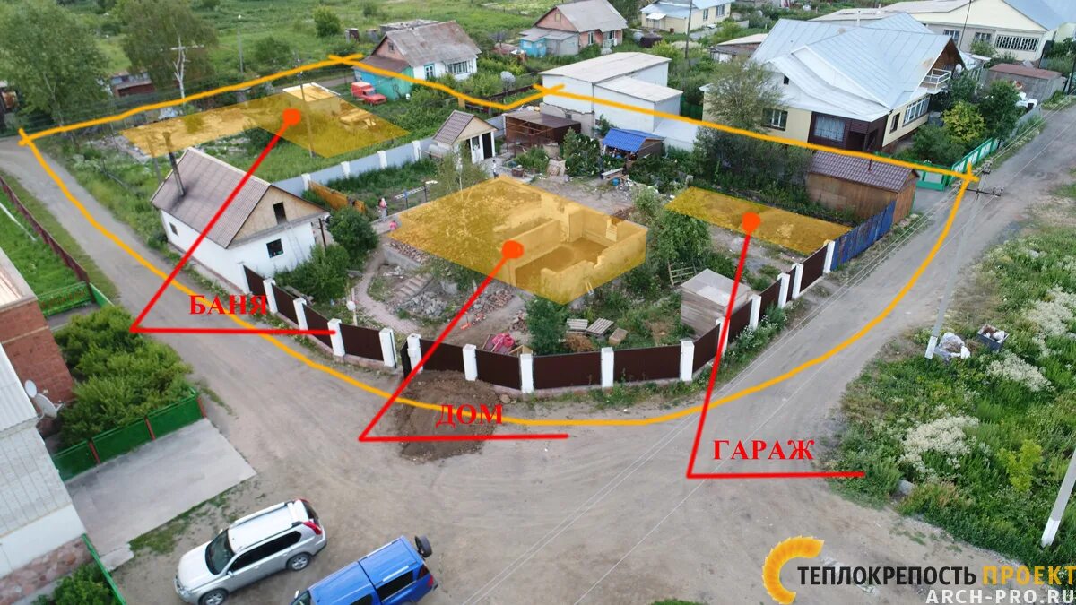 Гараж и дом на участке как расположить