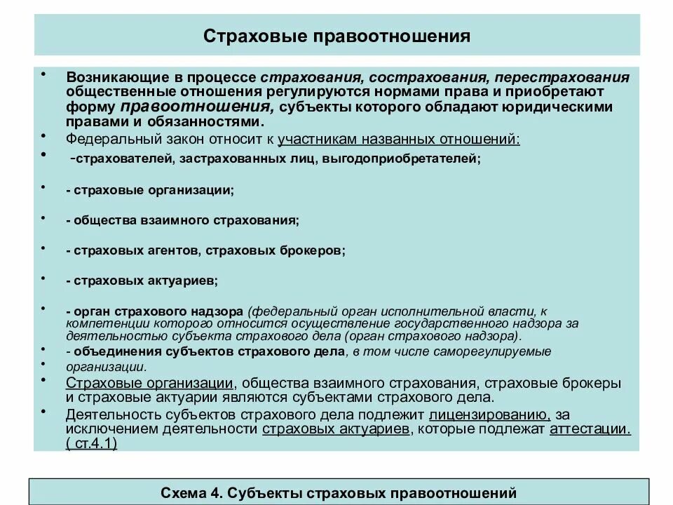 Субъекты страхового договора. Регулирование страховой деятельности в РФ. Классификация страховых правоотношений. Правоотношения в страховании. Правовое регулирование правоотношений.