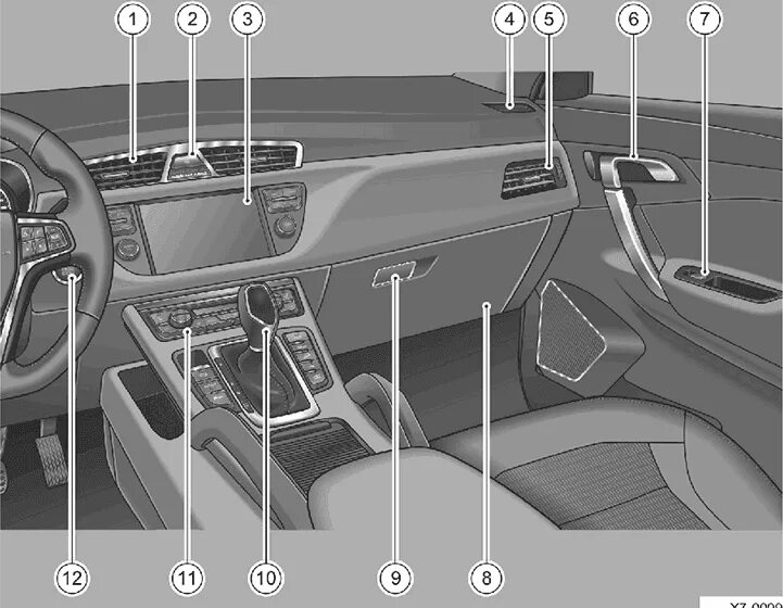 Geely открыть капот. Джили атлас обозначение кнопок. джили атлас органы управления. geely mongaro органы управления. джили обозначение кнопок.