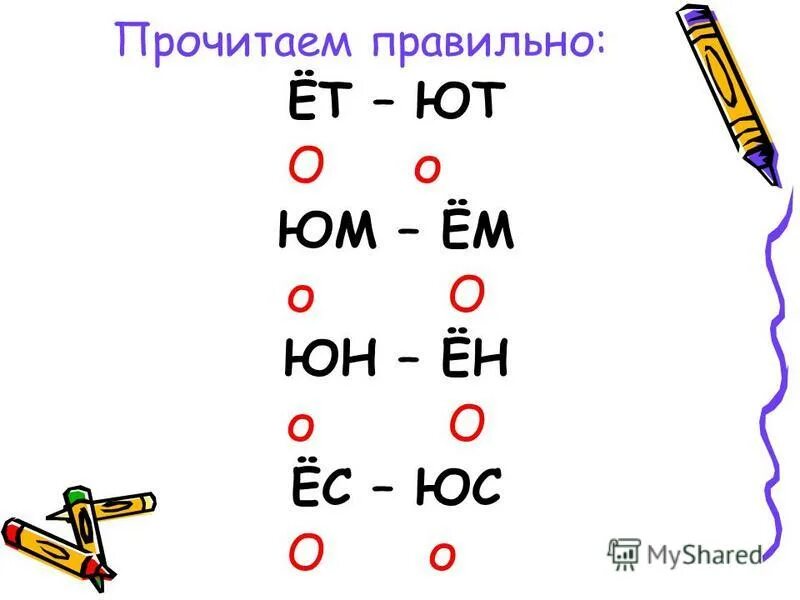 Дифференциация е ю. Дифференциация звуков ё-ю задания. буквы ё ю логопедическое занятие. дифференциация гласных задания. дифференциация о-ё задания.