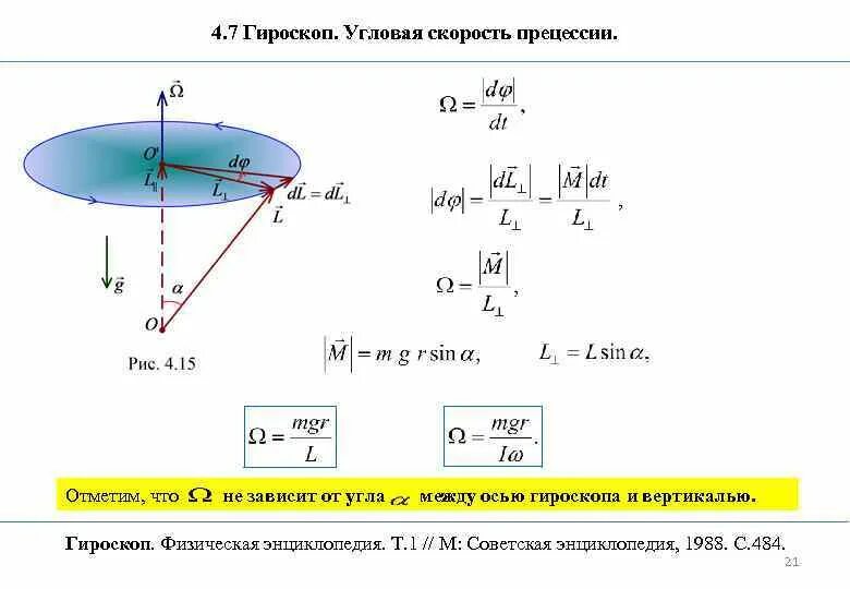 Угловая скорость вращения формула. Угловая скорость вращения направление. Угловая скорость прецессии гироскопа. Скорость прецессии гироскопа формула. Гироскоп угловой скорости