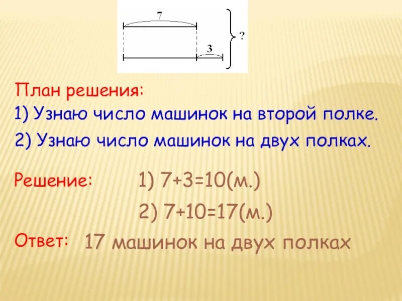 Презентация решение задач в два действия. Решение задач в два действия. задачи в 2 действия 2 1 класс. решение задач в 2 действия 1 класс. задачи в 2 действия 1 класс.