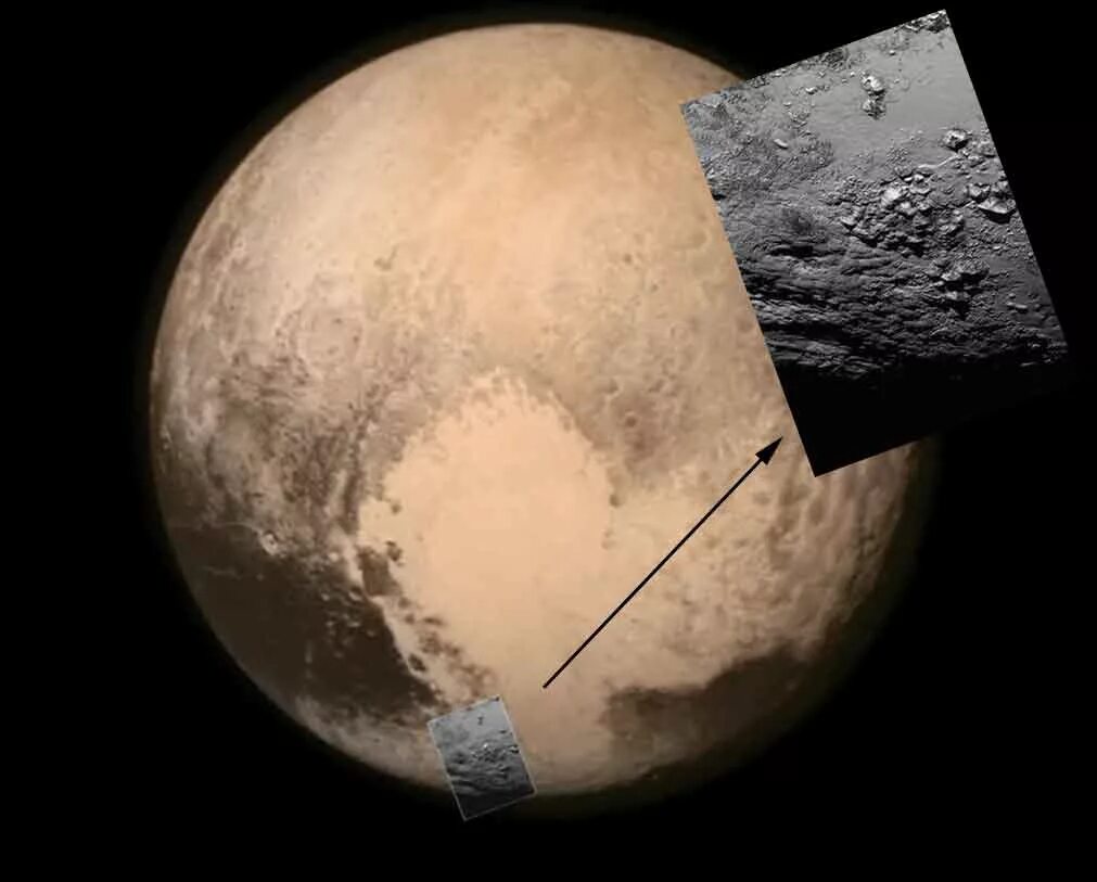 Установить плутон. Харон Спутник Плутона поверхность. Плутон Планета сердце. Исследование Плутона. Трещины на Плутоне.