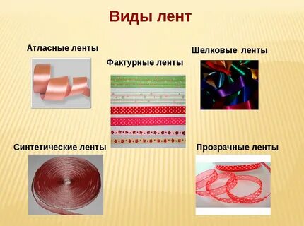 Разновидности лент