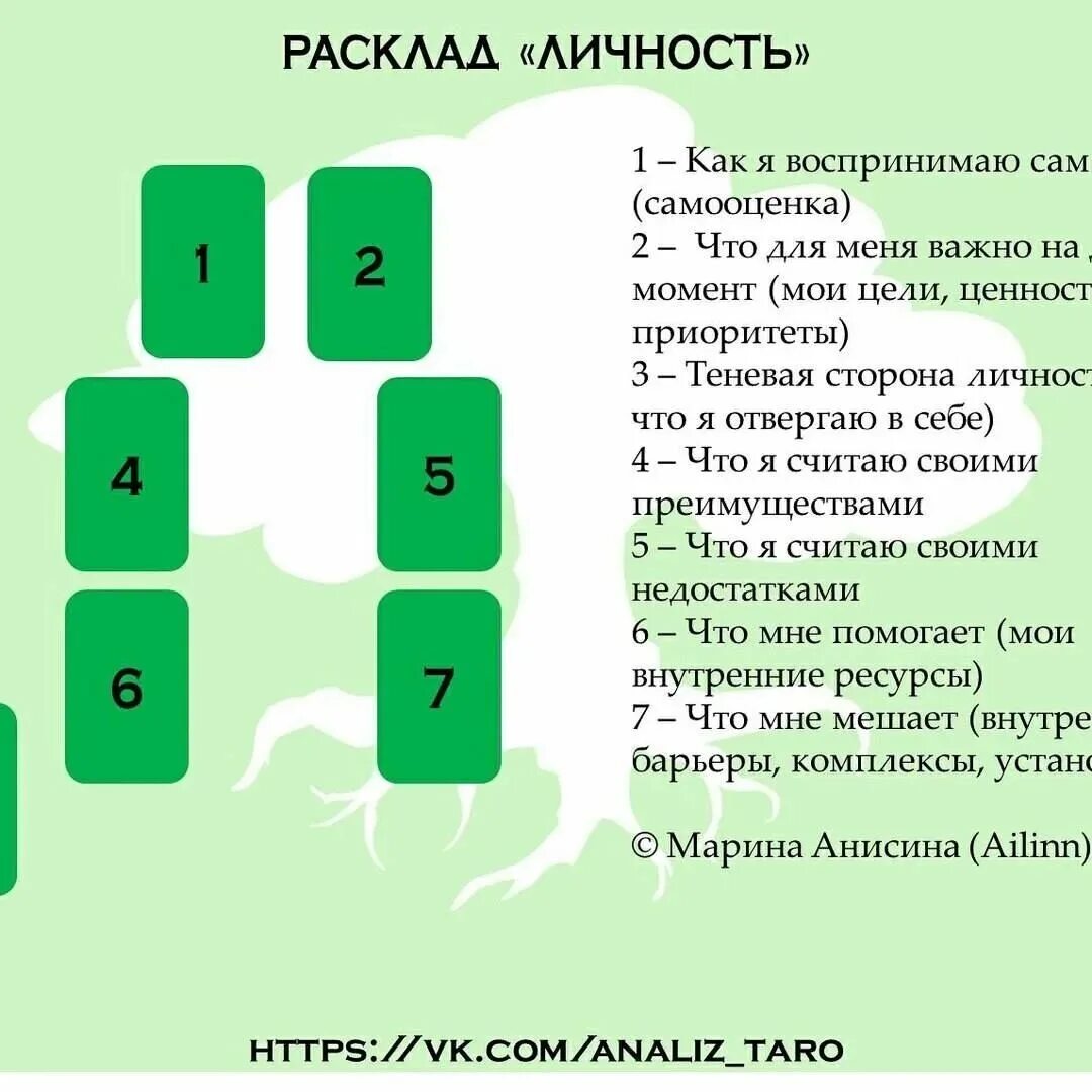 Можно ли делать расклад таро на себя