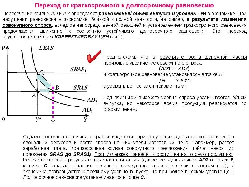 Совокупный спрос характеризует. Кривая совокупного спроса график. кривые совокупного спроса ad1, ad2 и ad3. изменение совокупного спроса график. совокупный объем спроса и предложения.