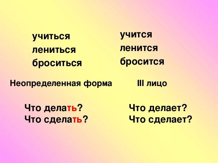 Жить в неопределенной форме 3 лице. Неопределенная форма глагола 3 лица. Правописание глаголов в неопределенной форме и в 3 лице 4 класс. Неопределенная форма глагола 3 класс презентация. Ленится Неопределенная форма глагола.