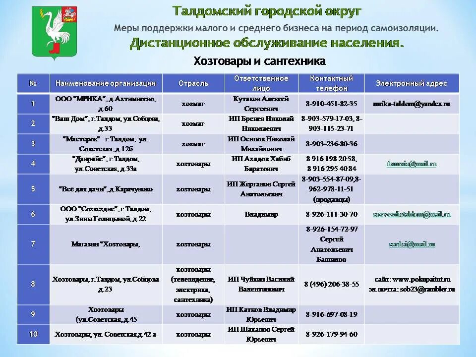 Номер телефона земельного отдела. Администрация Талдомского городского округа. Архивный отдел администрации Талдомского округа. Проекты Талдомского округа. Администрация Талдомского городского округа логотип.