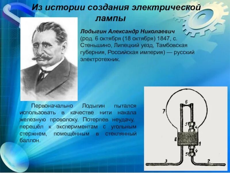 Первая электро. Изобрел электричество. История создания лампочки.