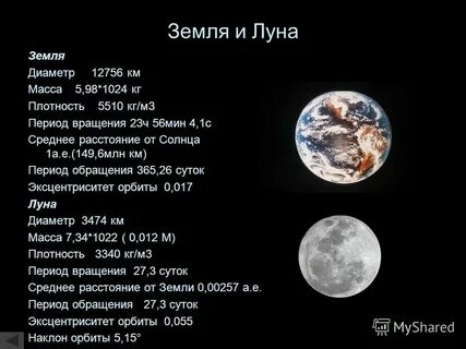 Период обращения земли в секундах