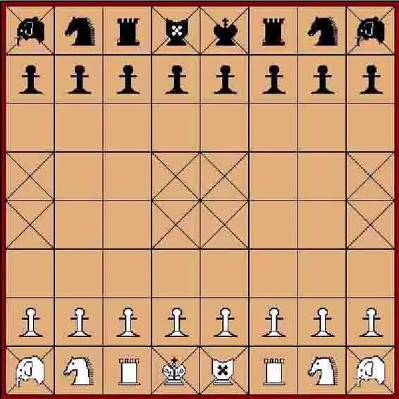 Древняя игра одна из предшественница шахмат. Чатуранга и шатрандж. Чатуранга древняя Индия. Чатуранга игра. Игра чатуранга современное название.