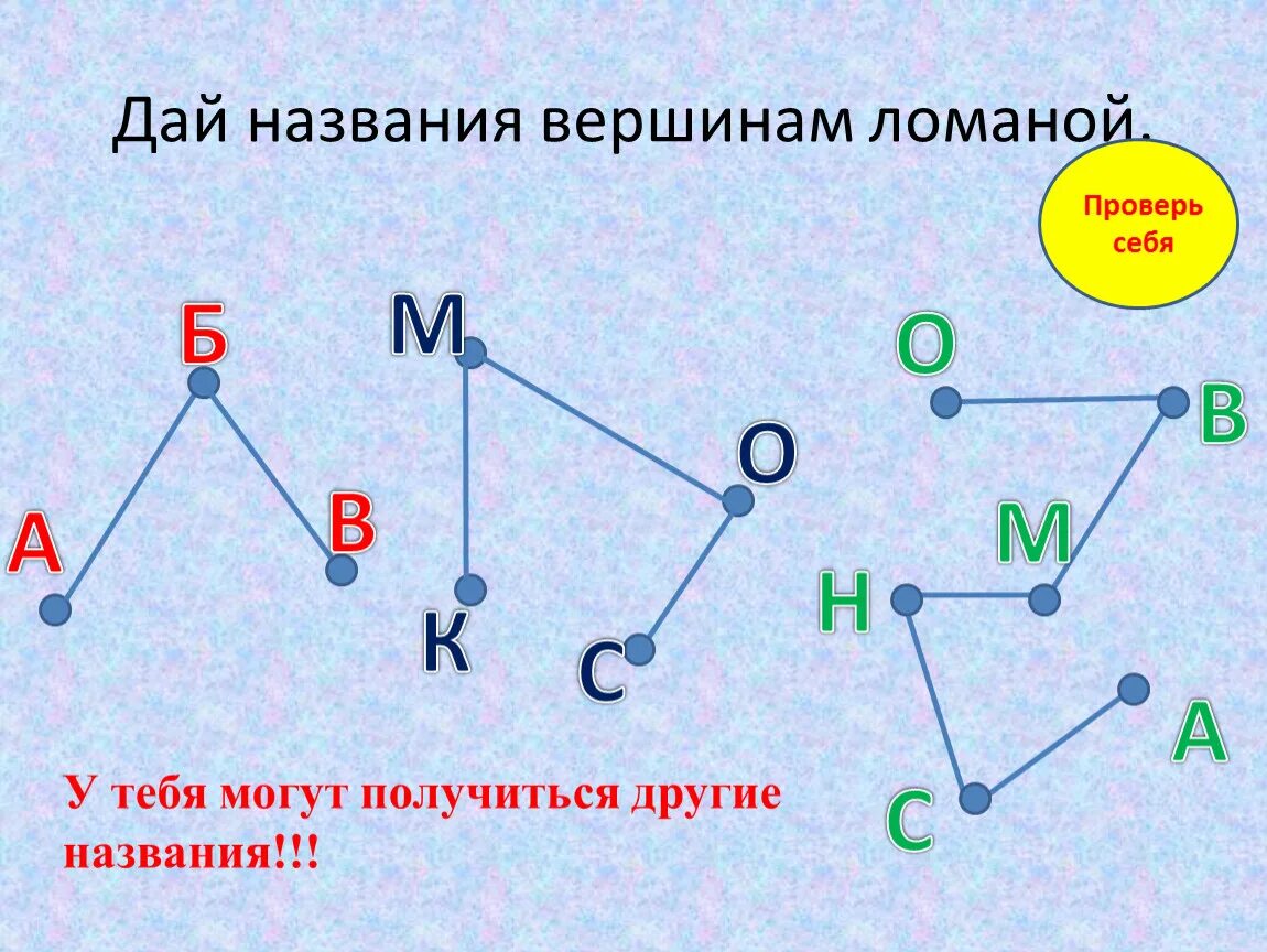 На сколько больше звеньев в красной ломаной