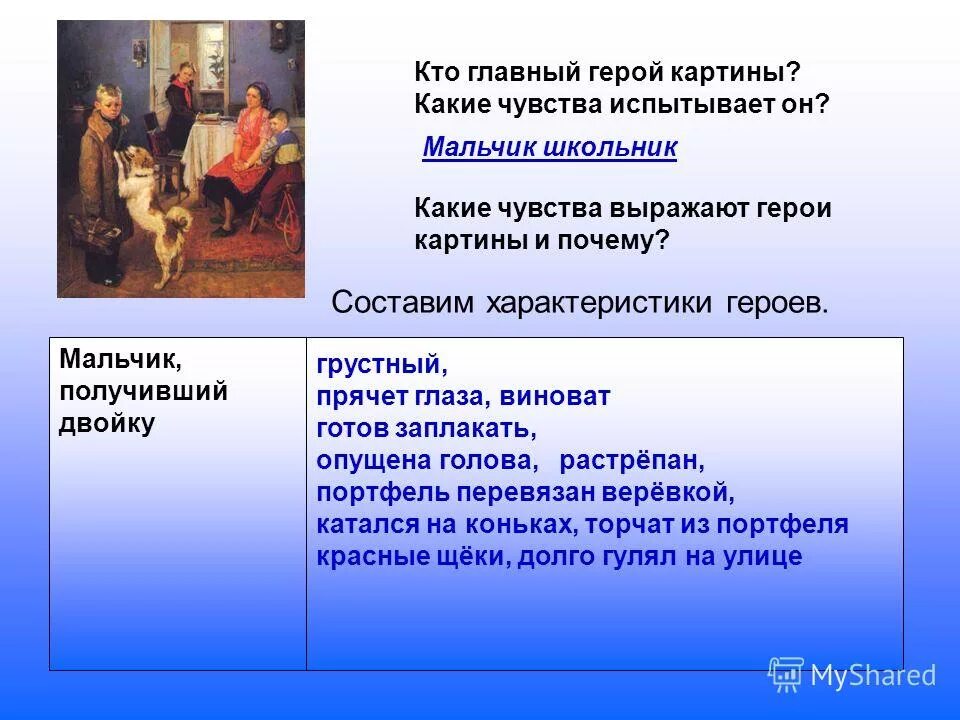 Какие чувства испытывала девочка когда получила подарок. Сочинение опять двойка. Сочинение по картине опять двойка. Описание картины опять двойка. Сочинение по картине Решетникова опять двойка.