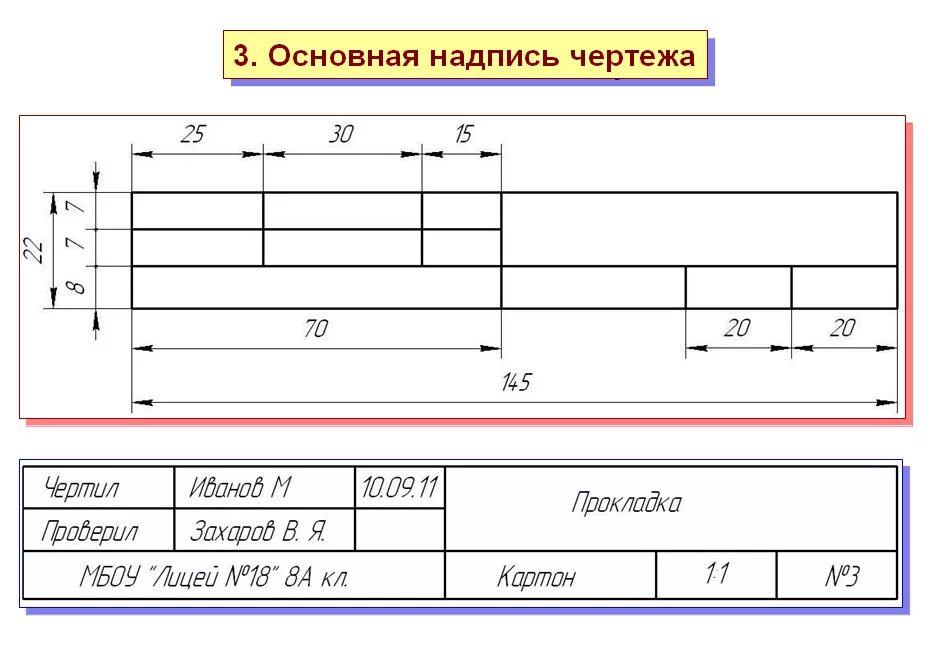 Основная надпись чертежа. Таблица основная надпись чертежа а4. Основная надпись чертежа а4 горизонтальная. Размеры основной надписи на чертеже. Построение основной надписи чертежа.