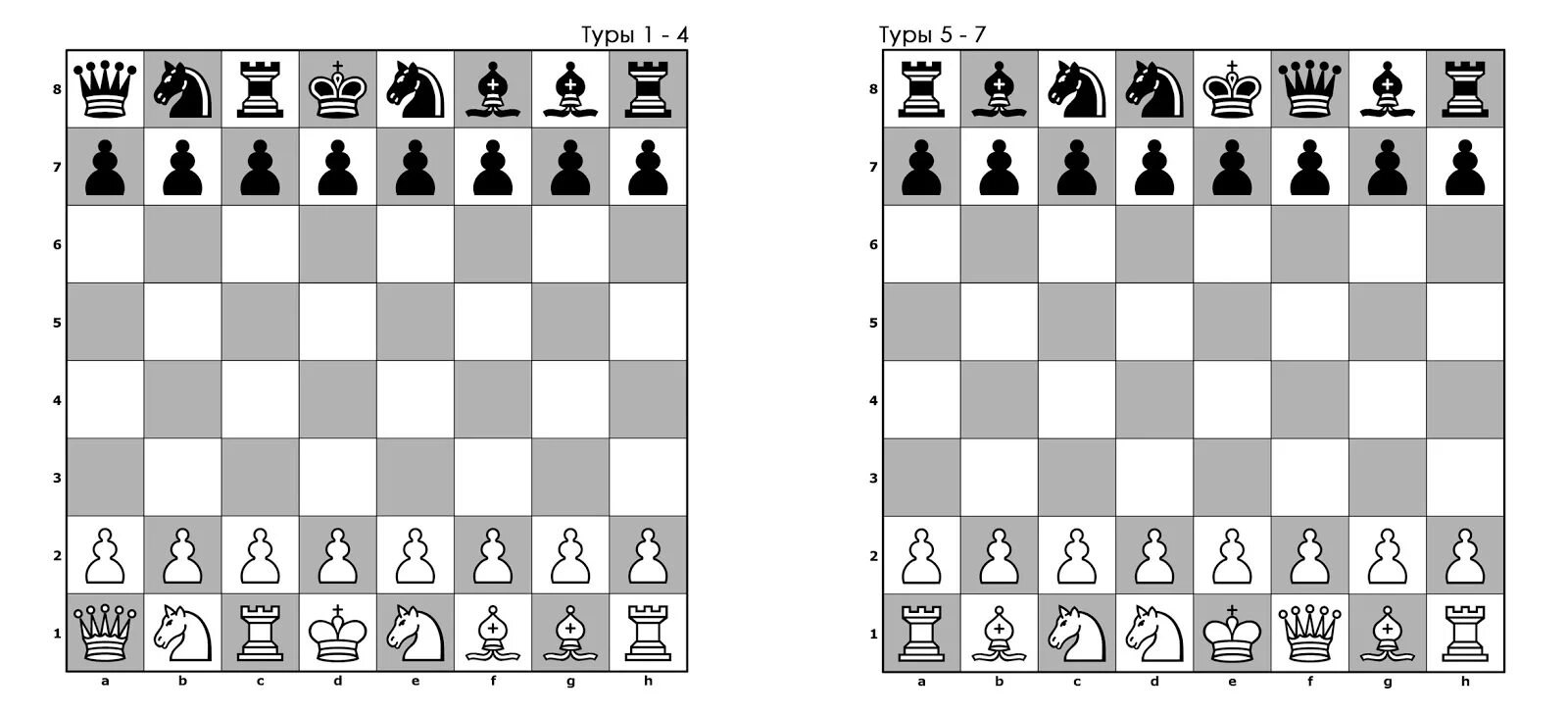 Шахматы расставить фигуры на доске. Шахматы Бобби Фишера расстановка. Начальная позиция в шахматах Фишера. Расстановка фигур в шахматах Король и ферзь. Начальная расстановка фигур в шахматах.
