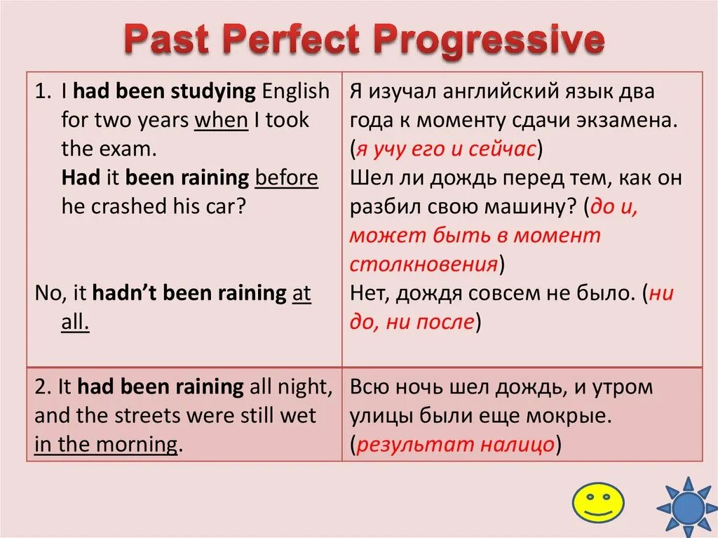 Паст Перфект прогрессив. Past perfect. Предложения в past perfect. Past perfect правило. The post has been arrived