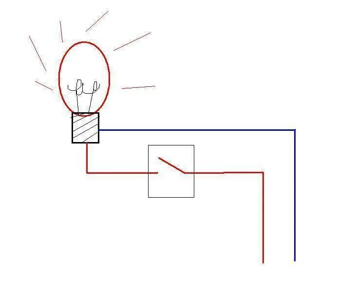 Схема подключения лампочки через переключателя подключения. Схема подключения проводов выключатель к лампочке. Схема подключения переключателя без распаечной коробки. Схема подключения лампы 220в через выключатель. Как подключить свет через выключатель