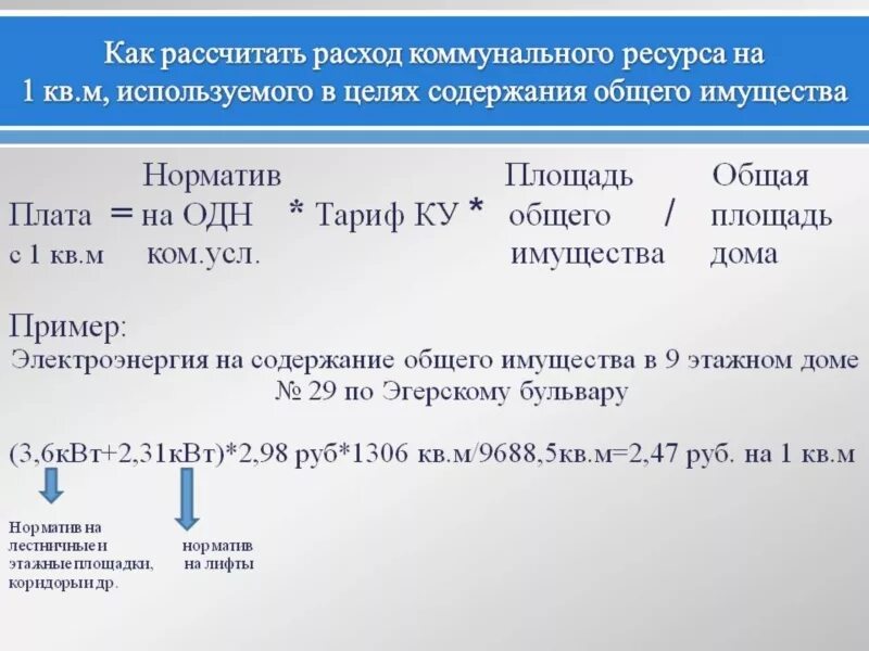 Расчет компенсации расходов. Формула расчета одн. Формула начисления одн по электроэнергии по нормативу. Электроэнергия одн как рассчитывается. Как рассчитать воду на общедомовые нужды.