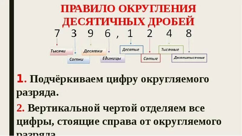 Правило округления десятичных дробей. Алгоритм округления десятичных дробей. Округление десятичных дробей разряды чисел. Правило округления чисел и десятичных дробей. Округление десятичных дробей 5 класс примеры