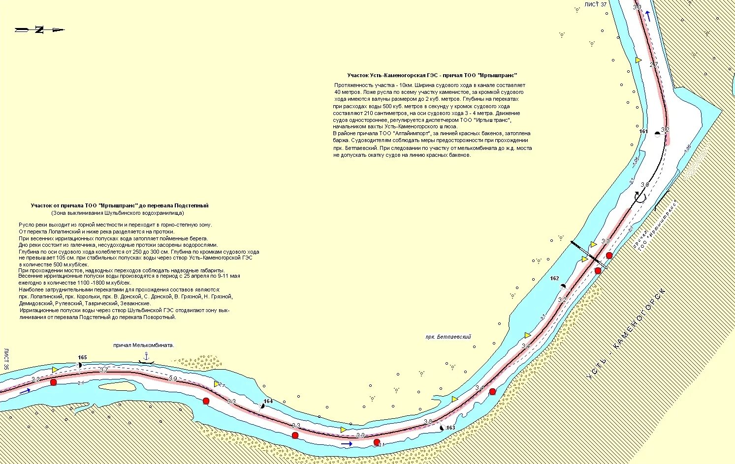 Карта - лоция реки Иртыш. Лоцманская карта реки Иртыш. Карта Иртыша Омской области. Лоция реки Иртыш Омск. Уровень воды в иртыше в омске график