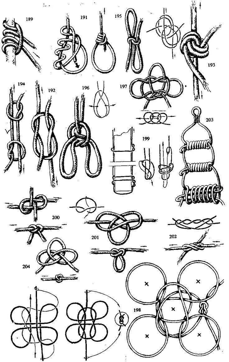 Как вязать морской узел. Морские узлы схема вязки с названиями. Такелажный узел схема. Морской узел удавка схема. Простой узел схема.