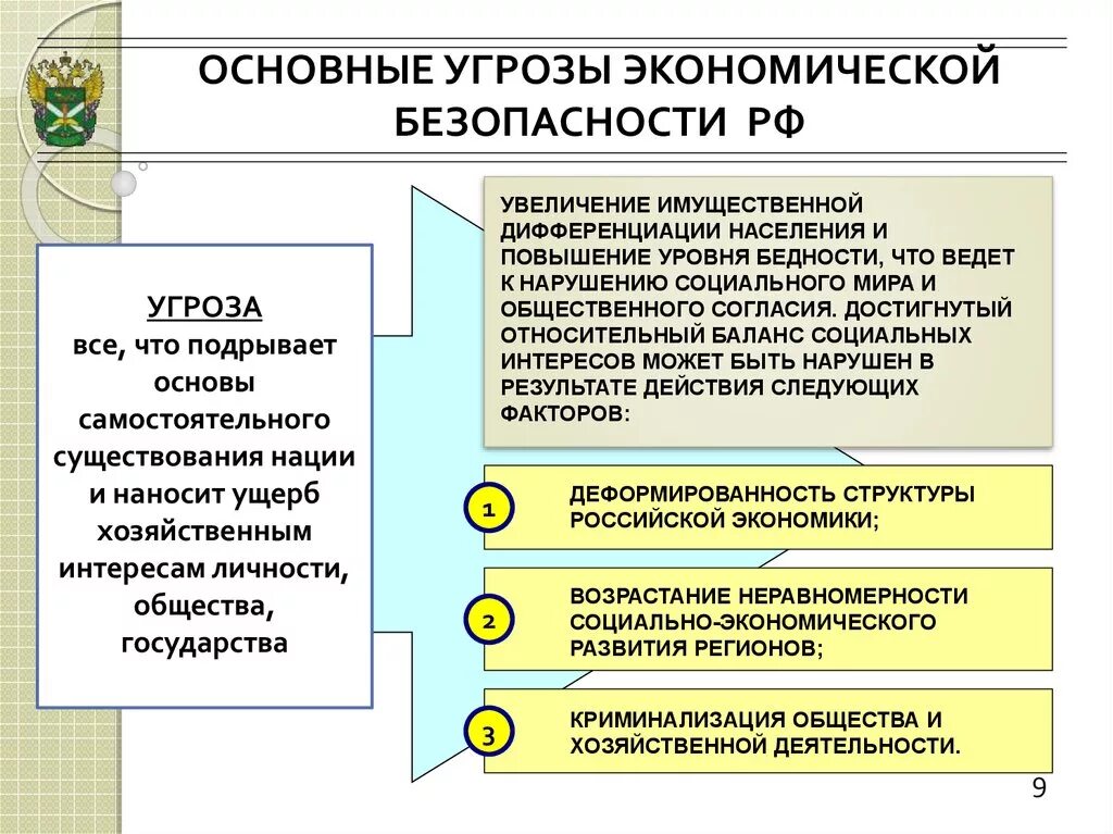 Экономическая безопасность кем можно. Угрозы экономической безопасности России. Основные угрозы экономической безопасности РФ. Угрозы экономической безопасности страны. Причины экономической безопасности.