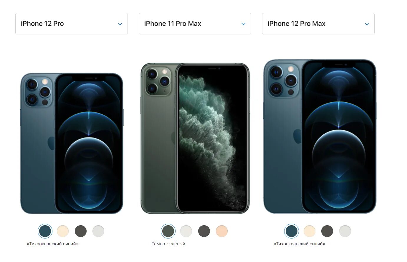 Различия айфон и про. Iphone 12 Pro Max. Iphone 12 12 Pro 12 Pro Max. Iphone 12 и iphone 12 Pro Max. Iphone 11 Pro и 12 Pro.